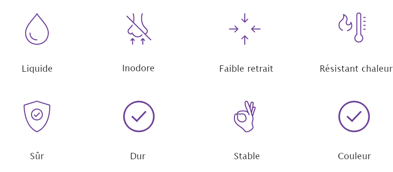 Model Resin Harz Labs
